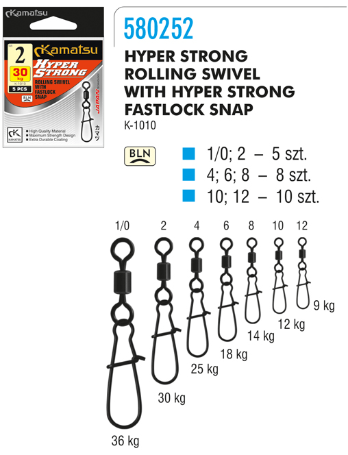 Kamatsu Karabinky Hyper Strong RSWFS 5ks Nosnost: 30kg